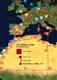 Proyecto Desertec