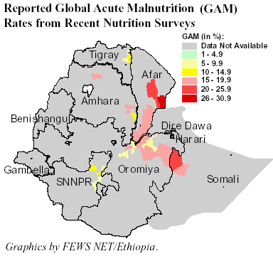 FEWS illustration